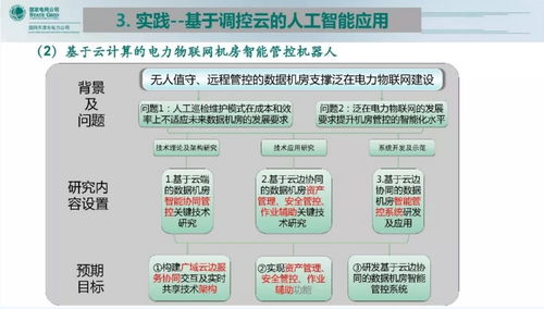 調控云平臺下的人工智能應用軟件開發 架構、實踐與未來