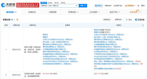 茅臺(tái)資本入局具身智能 旗下基金注資智身科技，戰(zhàn)略布局人工智能應(yīng)用
