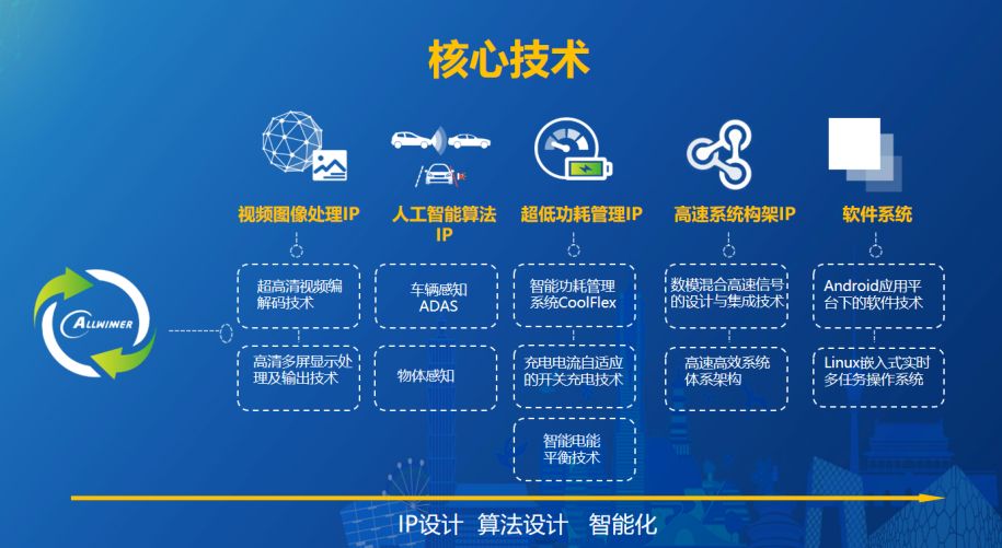 跨界共贏 人工智能時(shí)代軟件開(kāi)發(fā)的新合作模式