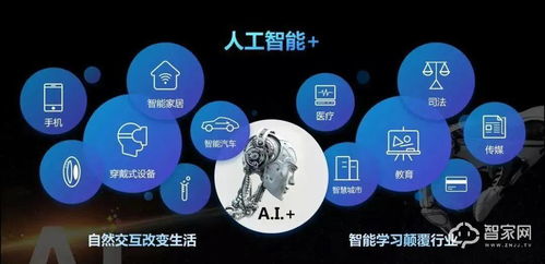 寶思派智能家居 全宅智能構(gòu)建高品質(zhì)生活與AI應(yīng)用引領(lǐng)未來(lái)