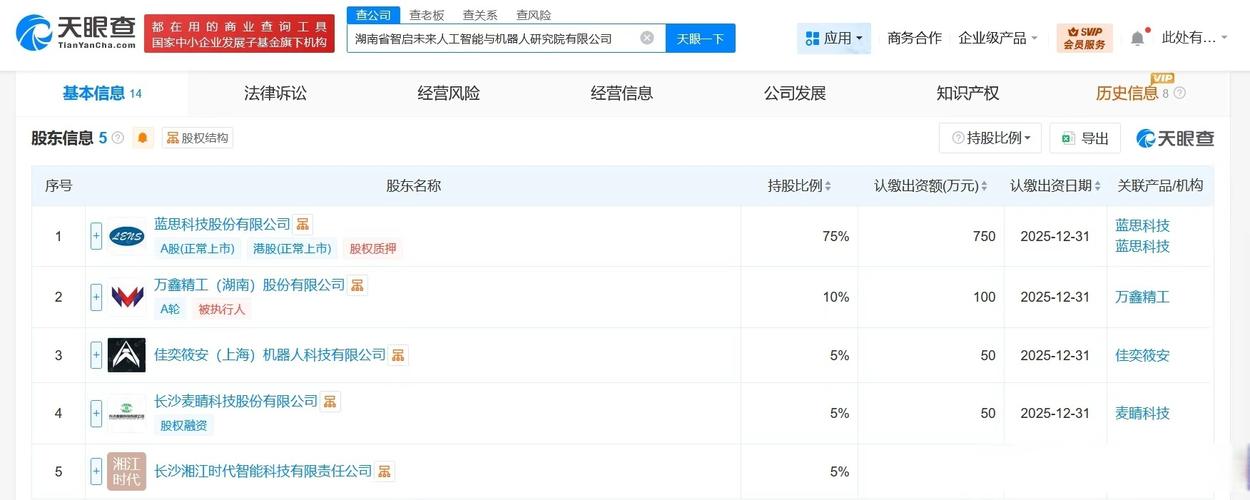 藍思科技布局新賽道 成立人工智能與機器人研究院，劍指智能制造未來
